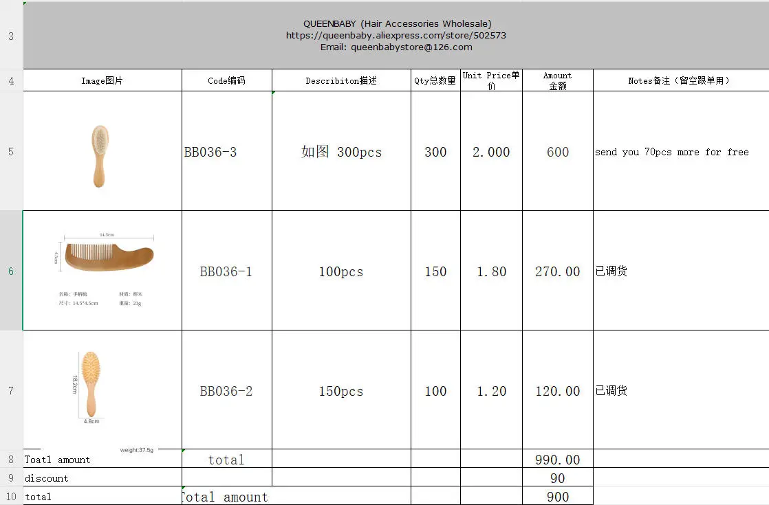 

как показано изображения могла отправьте их через Fedex уже