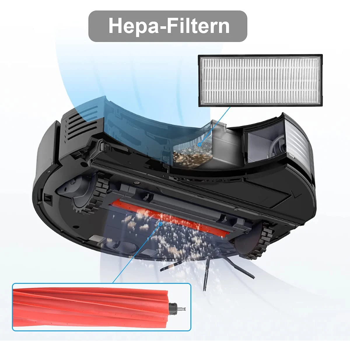 ชุดอุปกรณ์เสริมสำหรับ roborock S7 S7บวก T7S T7S บวกหุ่นยนต์ดูดฝุ่นพร้อมแปรงหลักด้านข้างซับแผ่นกรอง HEPA