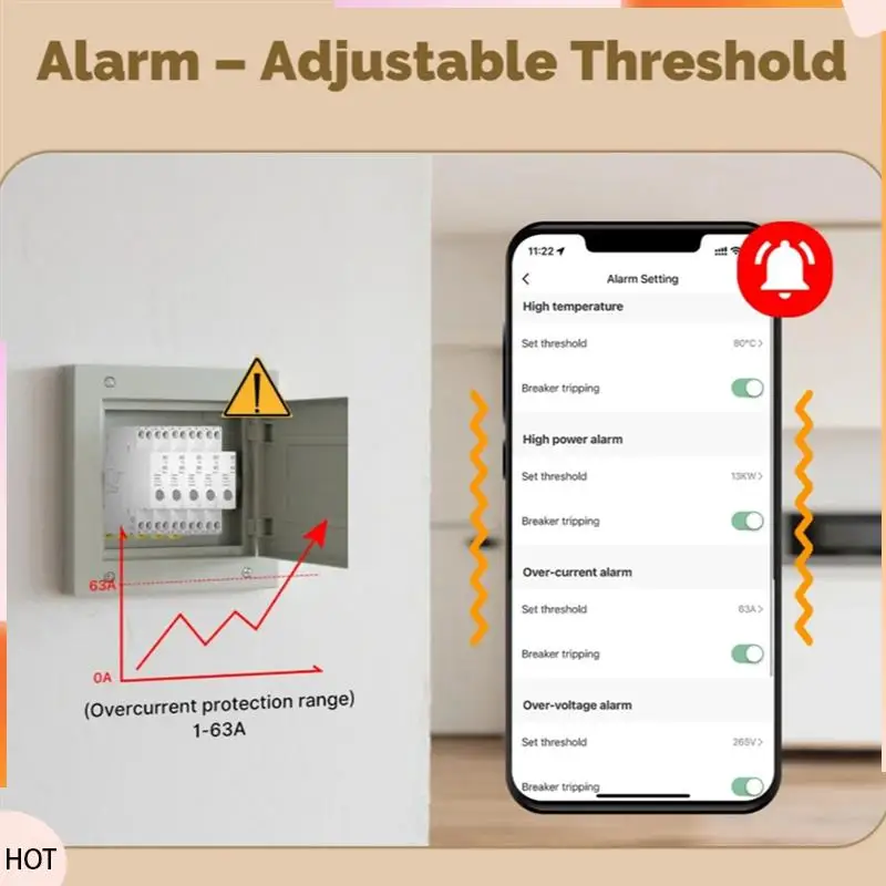 News Tuya Zigbee Smart Circuit Breaker 63A Electricity Monitor Retardant Alarm Threshold Set APP Control V0 Fireproof