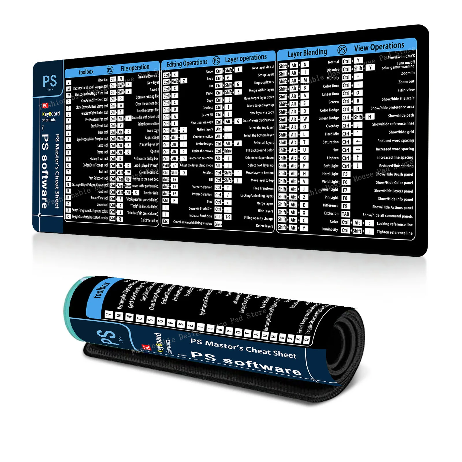 Photoshop Professional Shortcuts Keys Mouse Pad Desk Mat PS Master's Cheat Sheet Mousepad Gaming Office Users Deskpad