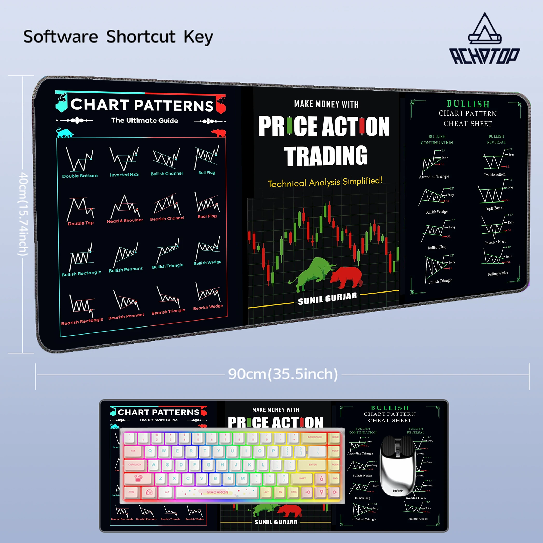 Stock Market Chart Pattern Gamer Mousepad Game Speed Mouse Mat XXL Mouse Pad Desk Mat Gaming Carpet Keyboard Pads 90x40cm