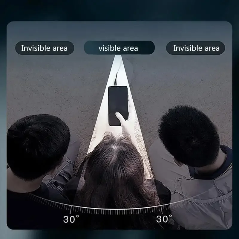 1-5 قطعة مكافحة مختلس النظر الزجاج آيفون 17 14 13 12 11 15 16 برو ماكس 12 13 X Xs ماكس XR الزجاج حامي الشاشة
