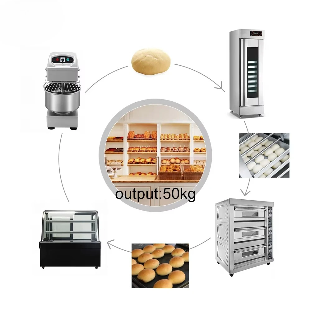 

Factory Price Full Set Bread Making Machine Professional Baking Oven One-stop Solution Baking Equipment Bakery Equipment
