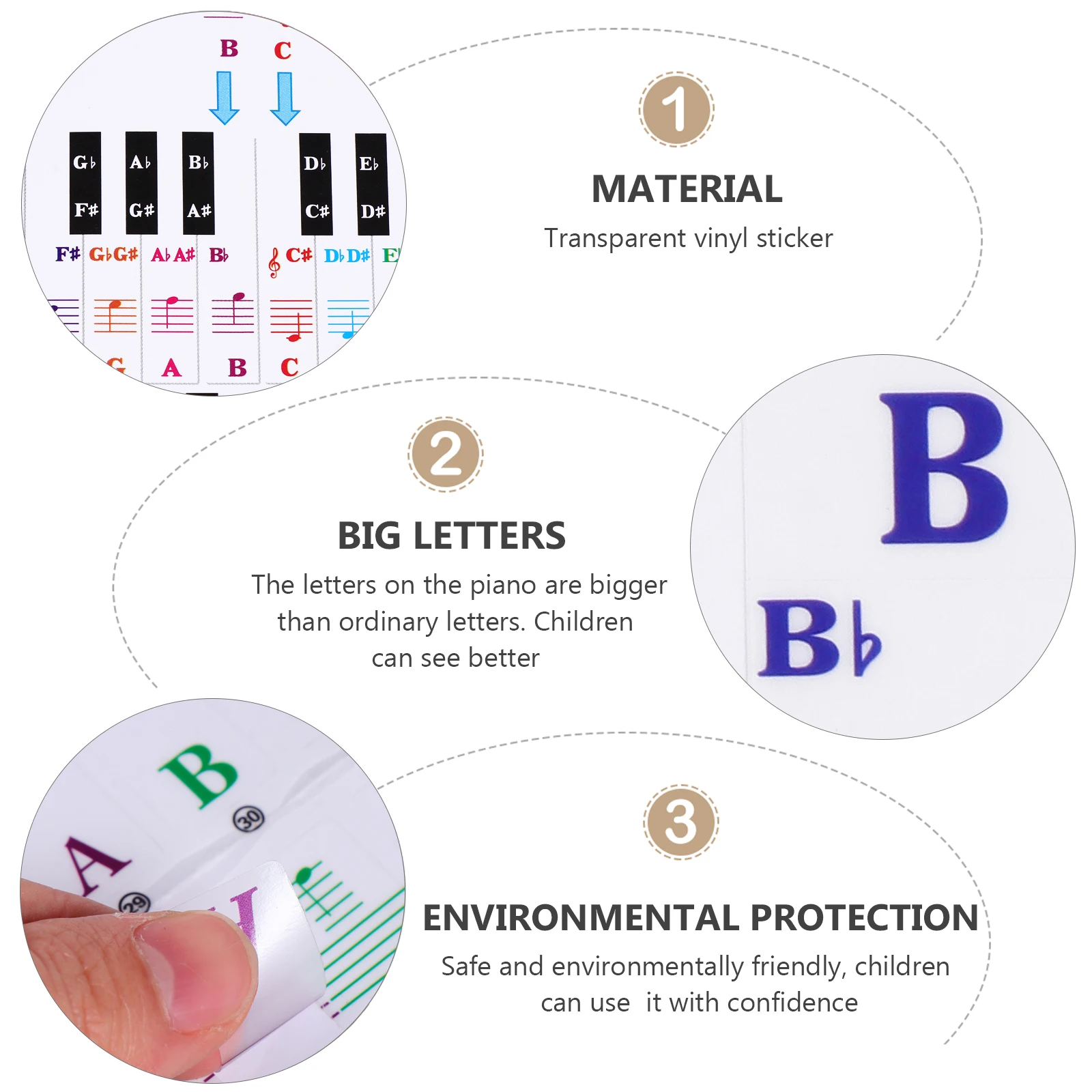 

2Sets Piano Keyboard Stickers Transparent Removable Beginner Learning Decals Instrument Accessories Piano Teaching Tool