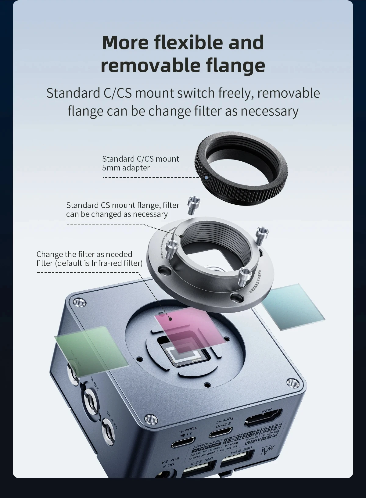 Qianli Ivision AI Industrial Camera 8MP 4K For Sony Sensor High Integration Flexible for Precision Repair Scientific Research
