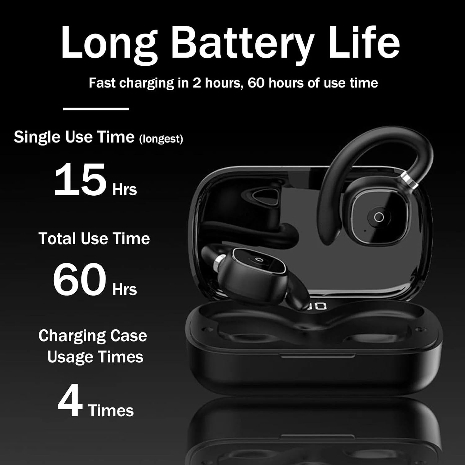 Y1 Ear Hook Headphones Sports Wireless Earbuds Clip-On Earphones IPX5 Waterproof 60 Hours Long-Lasting Battery Fast Charge