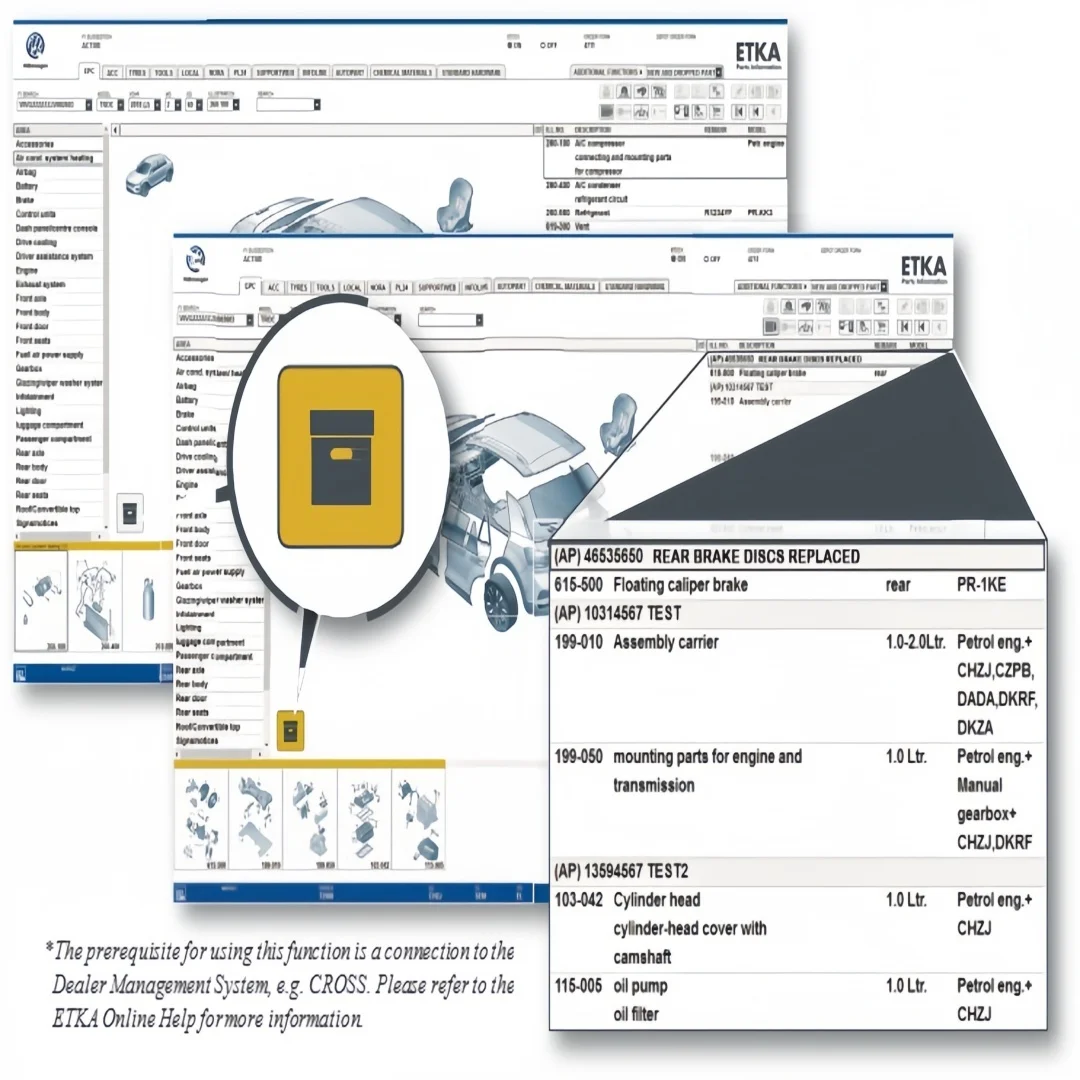 2025 Hot ELSAWIN 6.0 Etka 8.3 Latest Maintenance Software Group Vehicle Electronic Parts Catalog Suitable for V/W AU/DI SE/AT SK