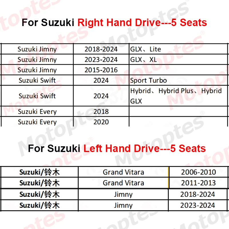 For Suzuki Jimny swift Every Grand Vitary Custom Fit Car Accessories Seat Covers 5 Seat Faux Leather Left Right Hand Drive