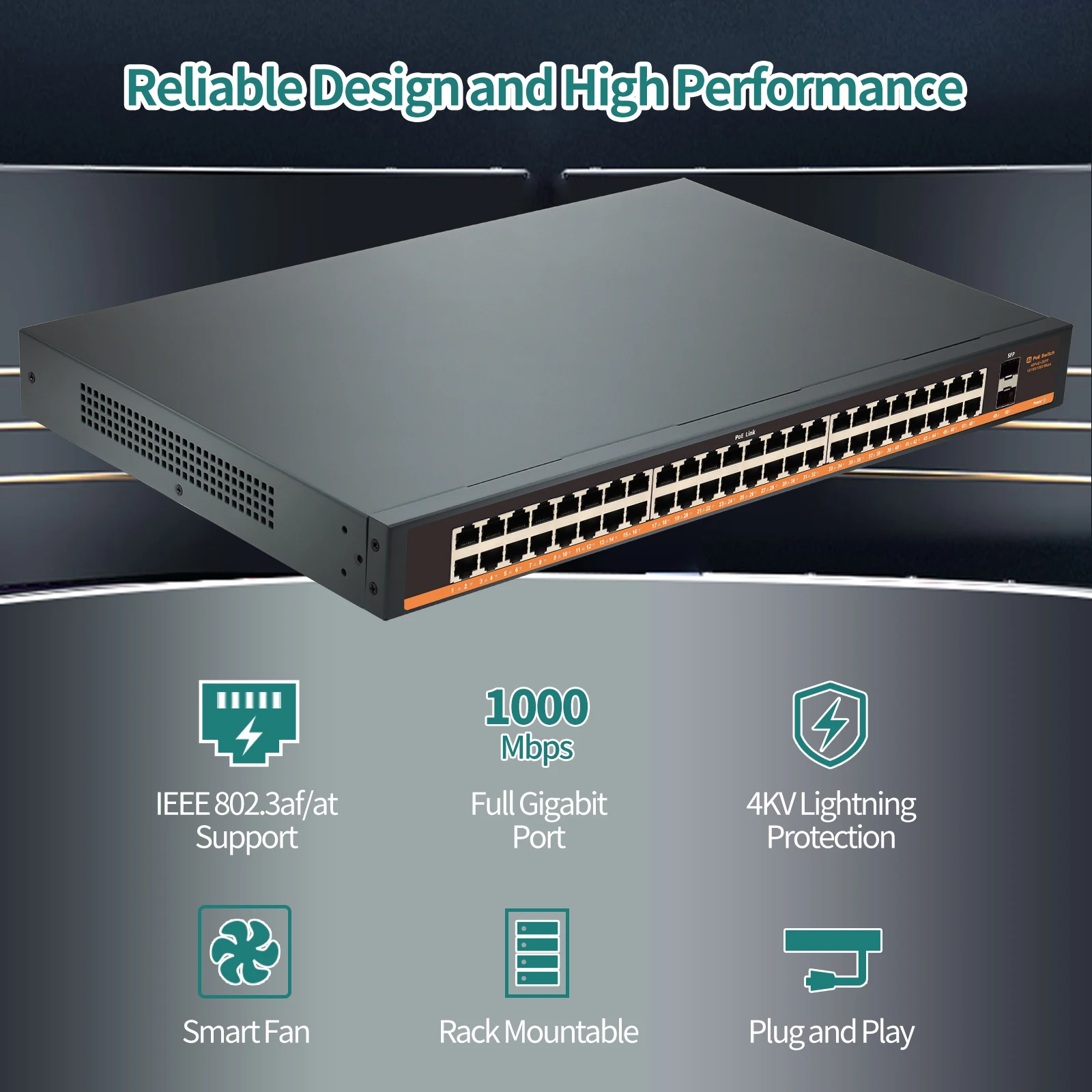 48 Port Gigabit PoE Switch Unmanaged with 2 1000Mbps SFP Uplink 802.3af/at 800W PoE+ Network Metal Rackmount Power Over Ethernet