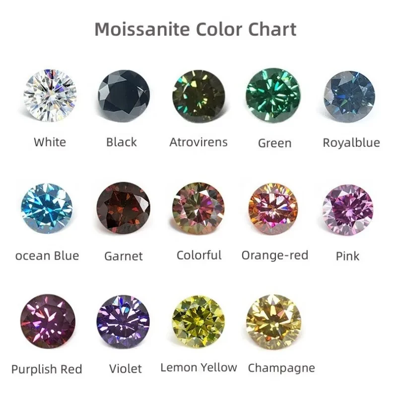 Gekleurde/grijze D-kleur hart geslepen Moissanite steen Lab Grown Diamond GRA gecertificeerde Moissanita Gemstone Pass Diamond Tester