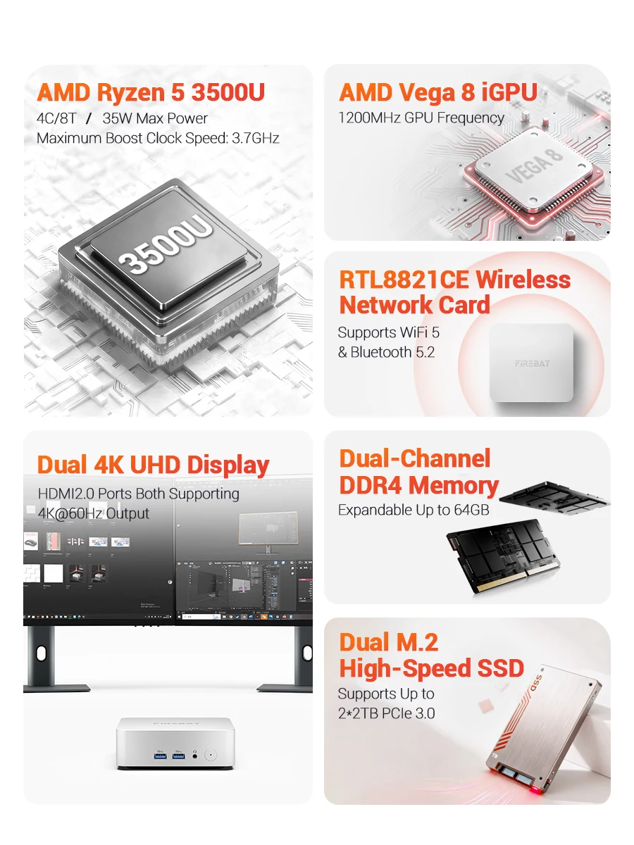 FIREBAT R2 Mini-PC AMD Ryzen 5 3500U (Beats N150/N97) 16 GB RAM 512 GB SSD Desktop-Mini-Computer WIFI5 BT5.2 Dual-4K-Display