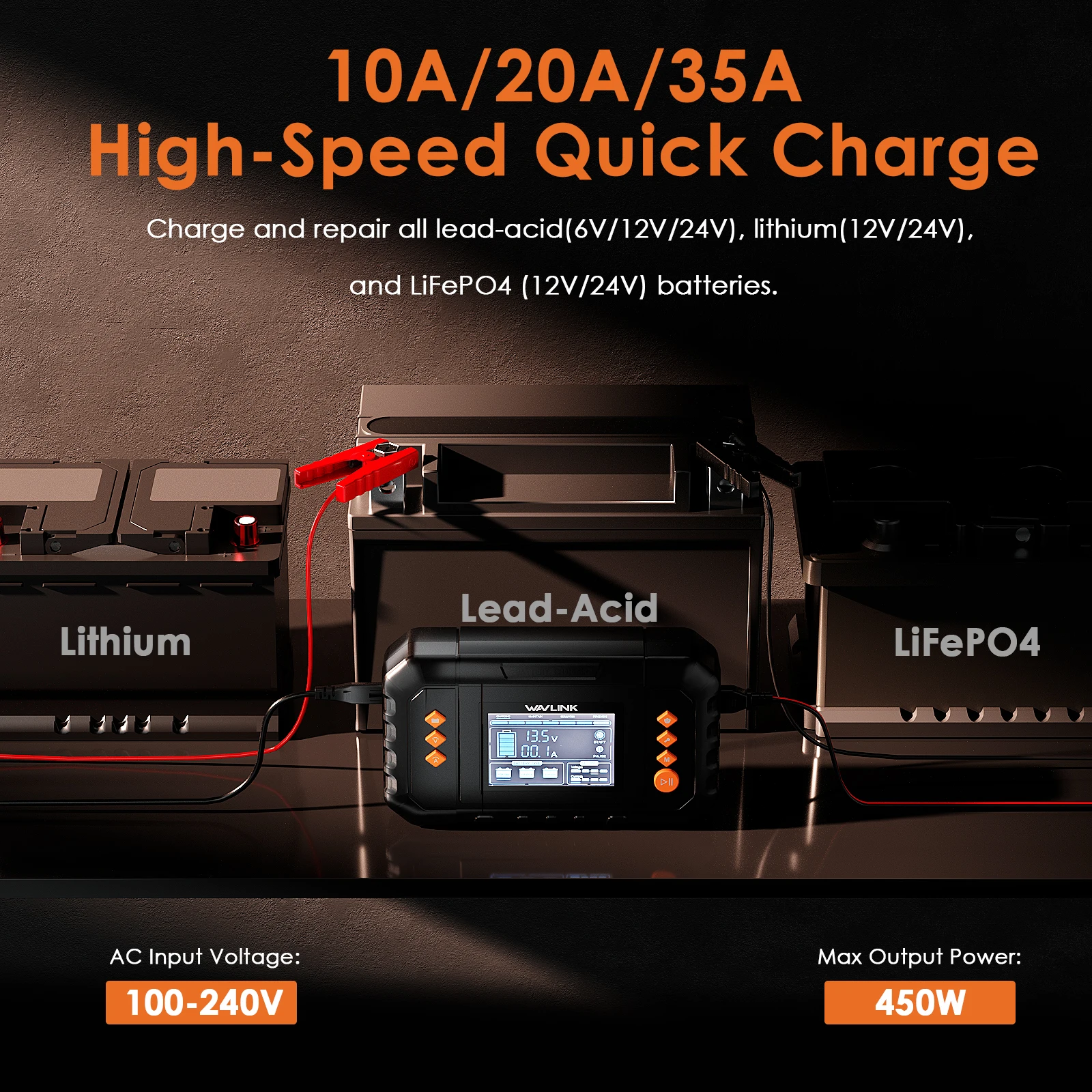 WAVLINK 450W Smart Battery Charger, Max. 35A Trickle Charger with LCD Display, for 6V/12V/24V Lead-Acid/Lithium/LiFePO4 Batteries, Battery Maintainer and Desulfurizer for Cars, Boats, Motorcycles