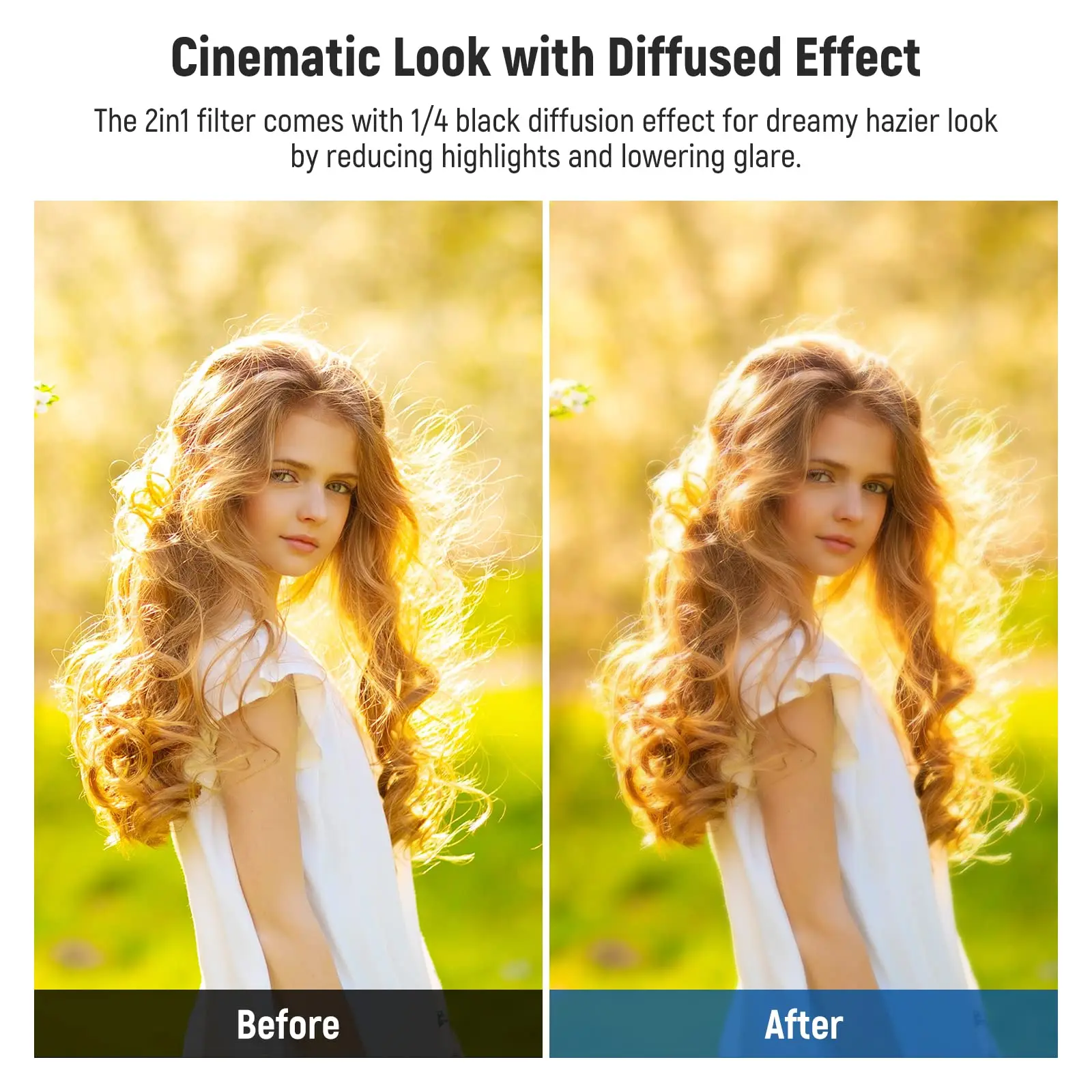 NEEWER 52/55/58/62/67/72/82mm Black Diffusion 1/4 Effect with ND2-ND32 Variable ND Filter 2 in 1 HD Neutral Density Filter