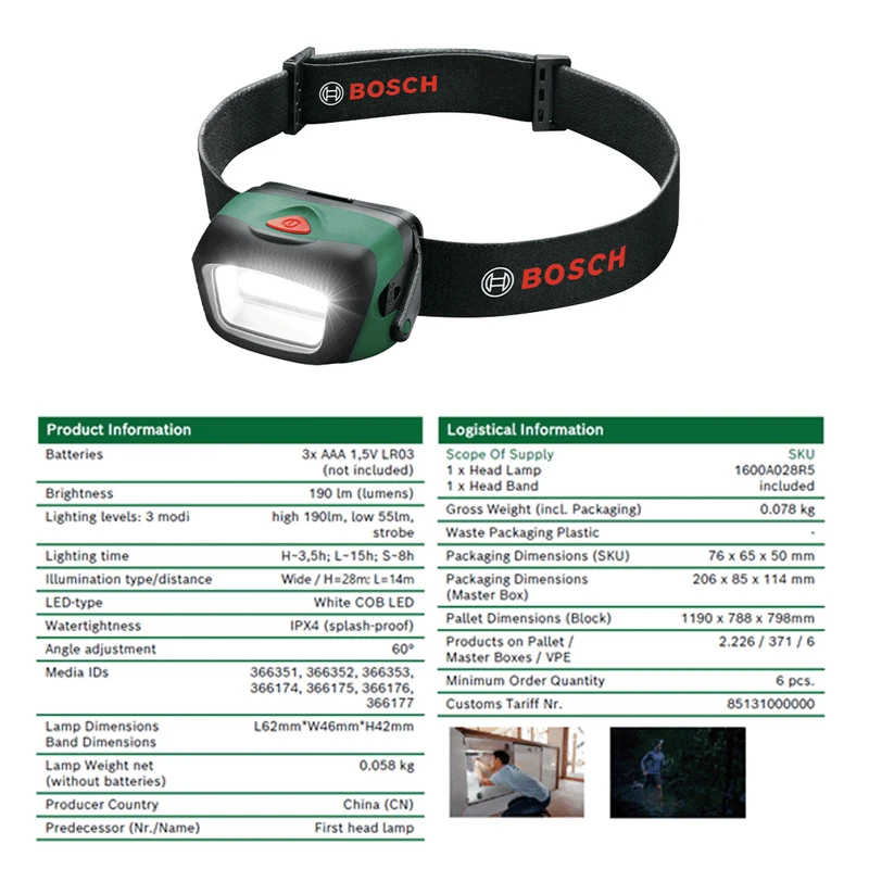 Bosch Original Head Lamp Work lighting Outdoor Activities Adventurer Only Portable Lighting Lamp