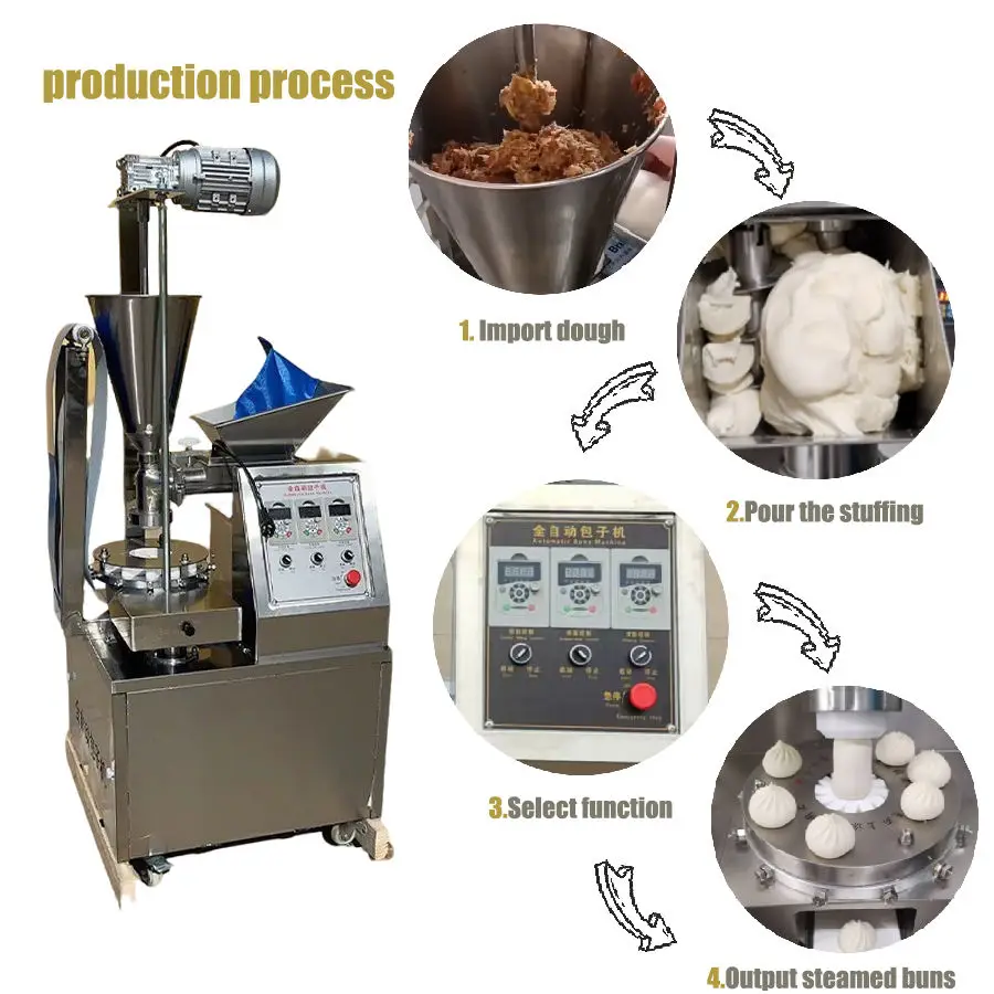 

Automatic Steamed Bun Making Machine 2700W High Capacity 1000-3000pcs/h CE Certified 1-Year Warranty Xiao Long Bao