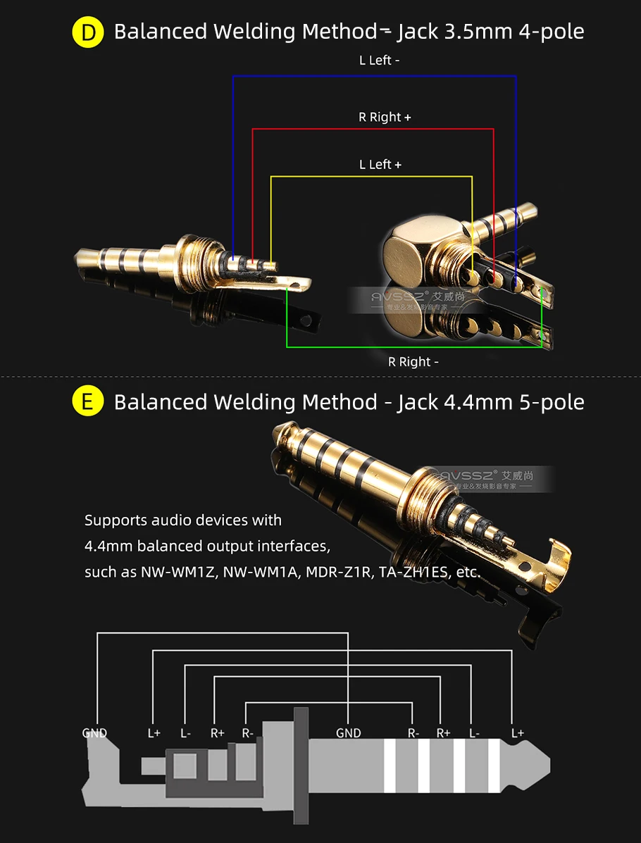 DIY Lutownicze gniazdo 3,5 mm 4,4 mm 2,5 mm Stereo Prosta / kątowa wtyczka słuchawek 3 4 5-biegunowa TRS TRRS TRRRS Naprawa zestawu słuchawkowego