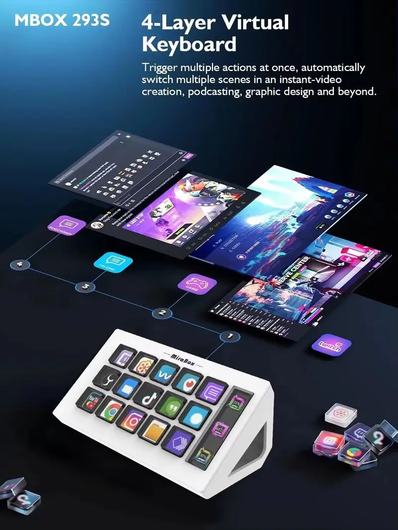 لوحة مفاتيح بصرية صغيرة من Stream Deck 15 مفتاحًا، زر StreamDeck LCD، وحدة تحكم إنشاء المحتوى المباشر، زر مخصص لهدايا Win/MacOS
