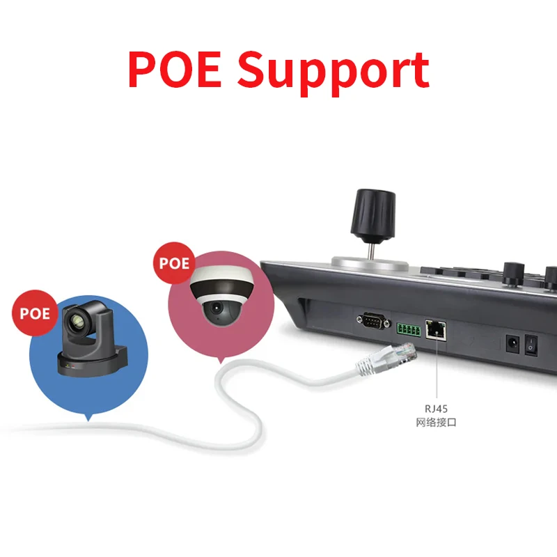 video conference keyboard 4D joystick control ptz function Support full VISCA,ONVIF,PELCO-P, PELCO-D protocll IE web setting