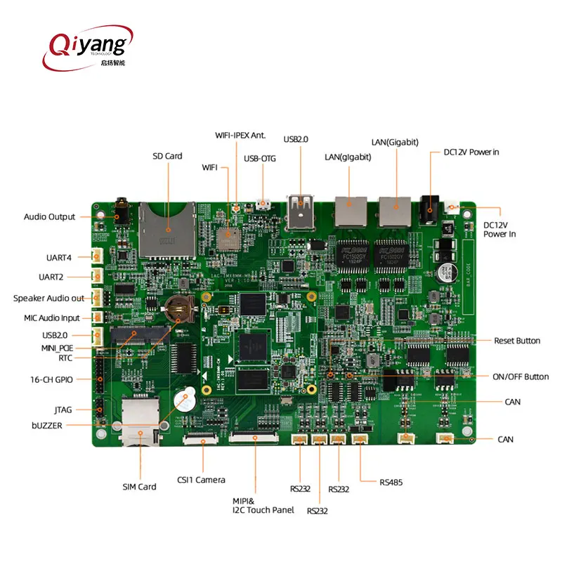 I.MX8M mini Embedded development board SOM and EVB support 2-ch Ethernet, 2-ch CAN and Linux/Android operating system