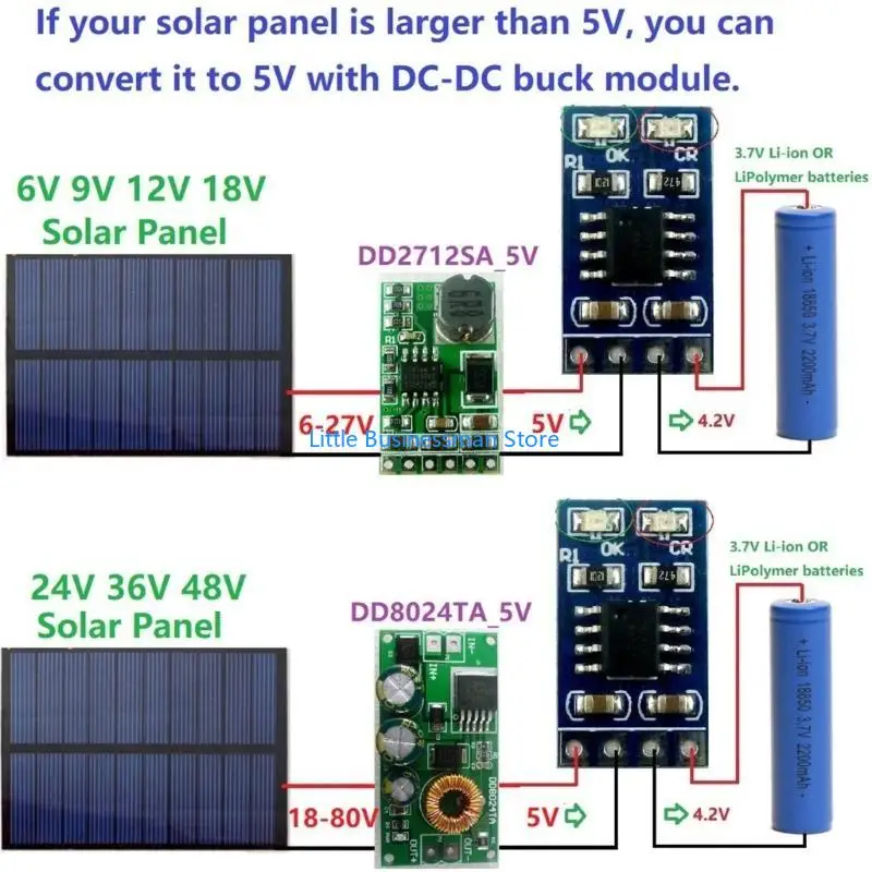 Hochwertiges Batterieladegerät aus ABS-Material für 3,7 V und 4,2 V Li-Ion-Batterien M76A – Detail 4