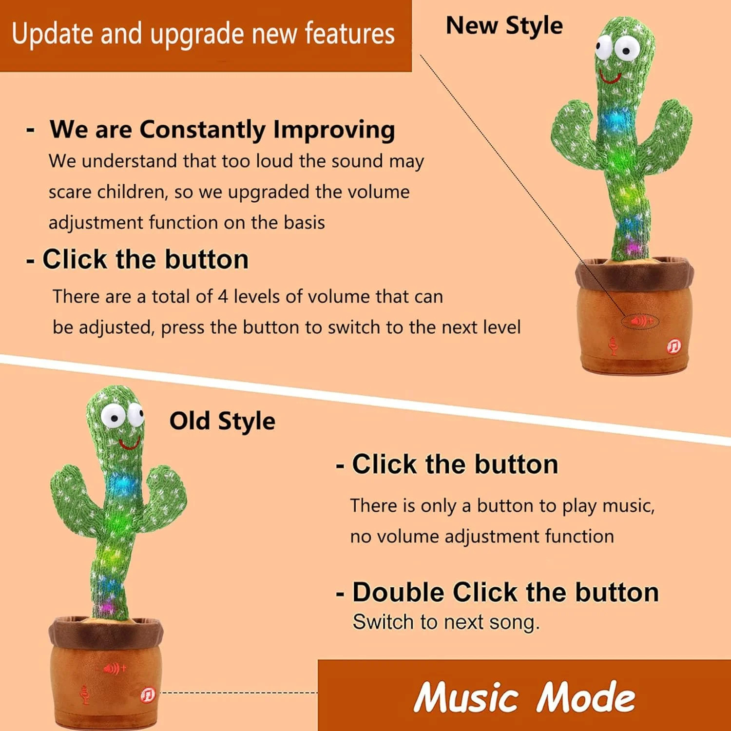 2024 New Fun Cactus Toy Can Repeat Talking Interactive Learning Can Glow and Dance Cactus Spanish Parlanchin Baby Toy