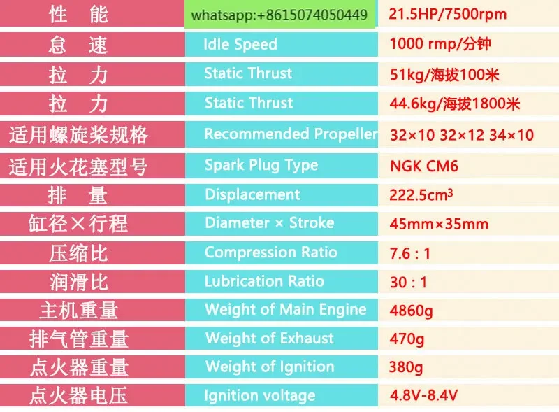 DLE222 aircraft model engine, four cylinder, two stroke side exhaust, natural air cooling, manual start, 222CC displacement