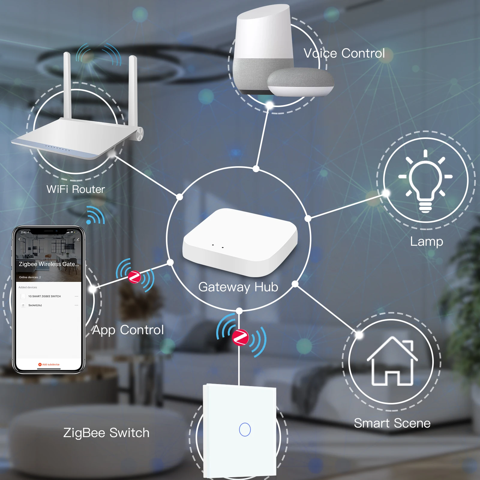 BSEED Zigbee Switches 1/2/3Gang Smart Light Switch EU Normal Wall Sockets Touch Switches Multi-Control Tuya Smart Life APP Alexa