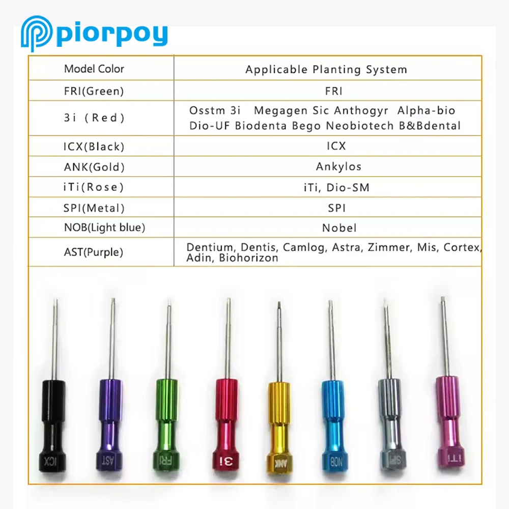 PIORPOY 1 Pcs Dental Stainless Steel Implant Screw Driver Tool Handle Micro Screwdriver Dentistry Instrument Dentista Products