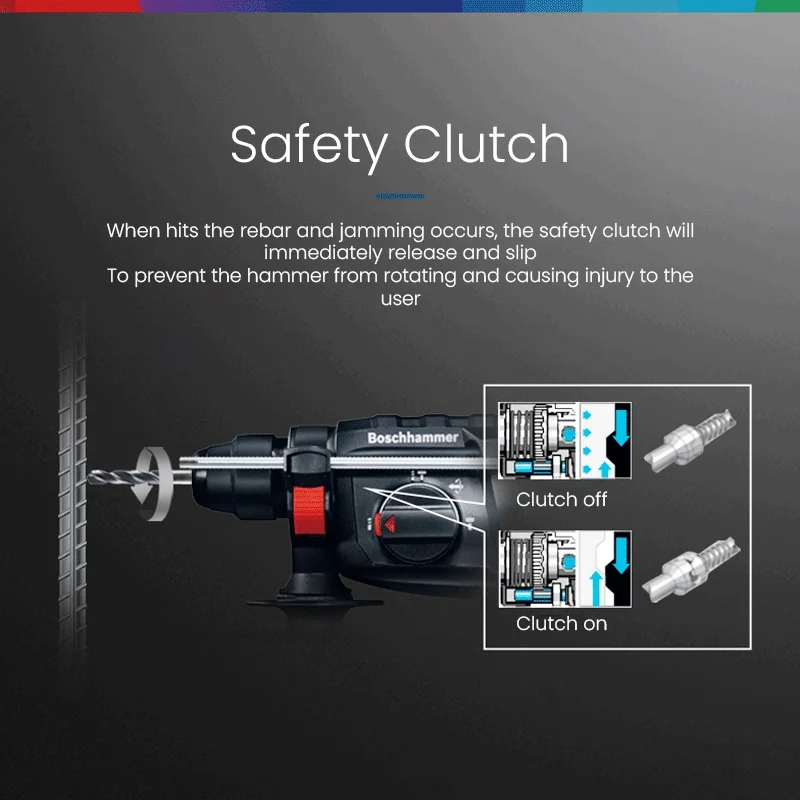 Bosch GBH 180-LI Cordless Rotary Hammer Brushless Motor Electric Hammer  Multifunction Electric Drill Barepower tool bare metal