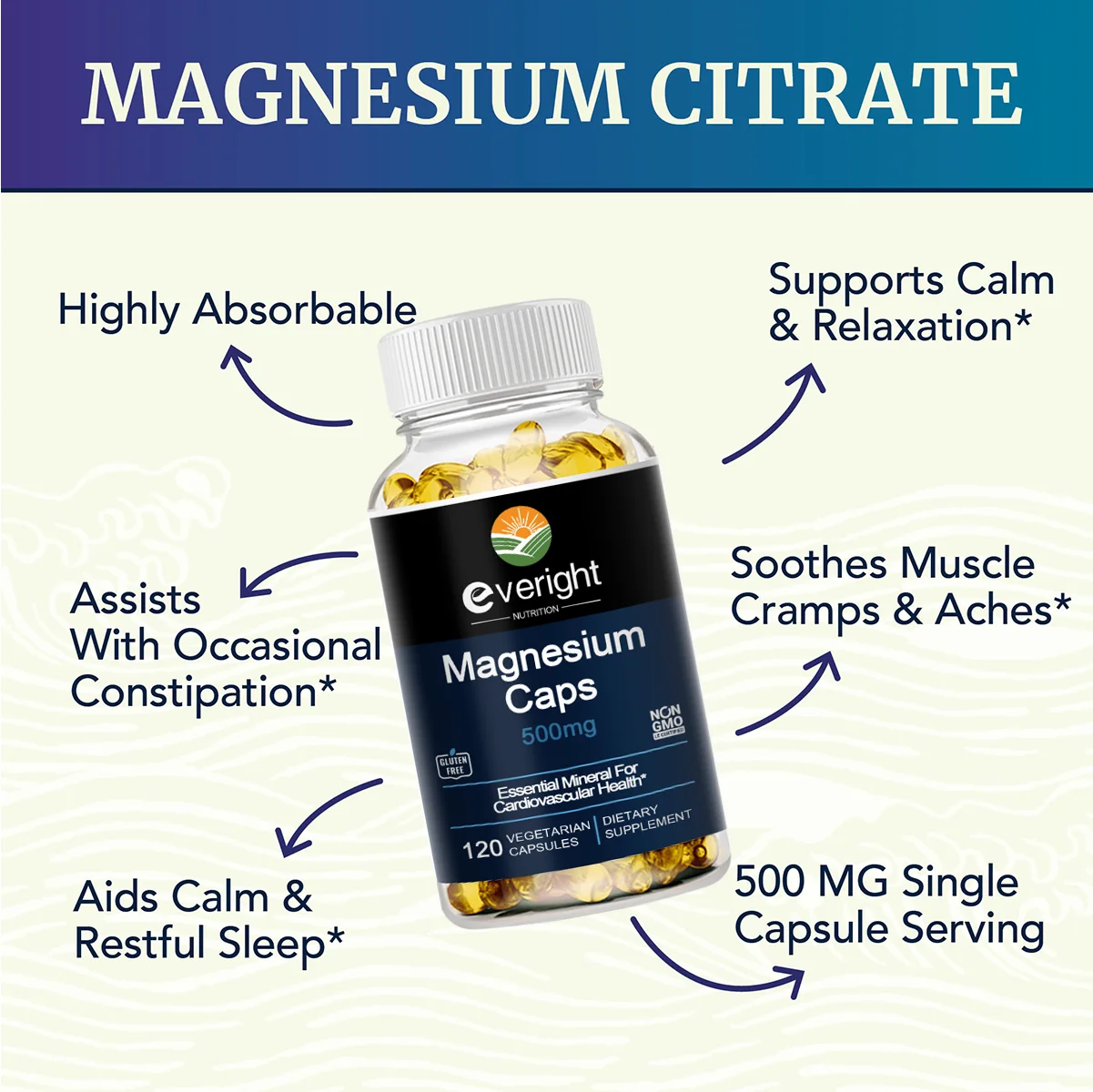 Magnesium Caps 500 mg MagnesiumOxide, citrate, succinate supplement forNerous System, Bones, MetabolismHealthy support