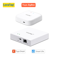 LoraTap Tuya Multi-mode WiFi ZigBee 3.0 Bluetooth Mesh Gateway Hub Bridge Wireless and Wired Smart Life App Remote Control