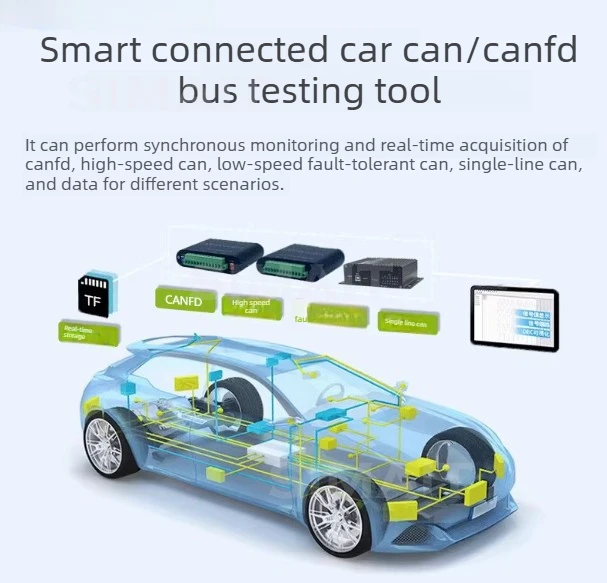 CAN Bus Data Logger | Offline Recording with SD Card Storage & Relay Output | Battery Powered with Playback Function