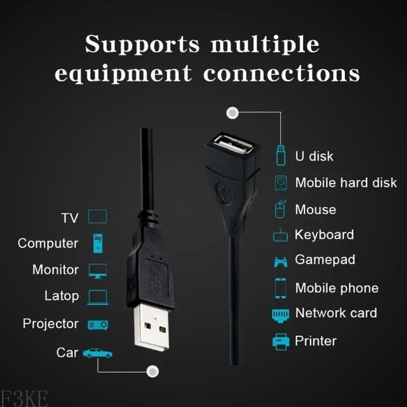 F3KE USB 2.0 EXTENSÃO 4 núcleos USB Extender Hub Data