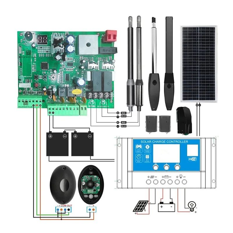 ABGI-DC 24 В плата управления печатной платой панель умный центр управления для автоматической системы открывания распашных ворот с двойными рычагами