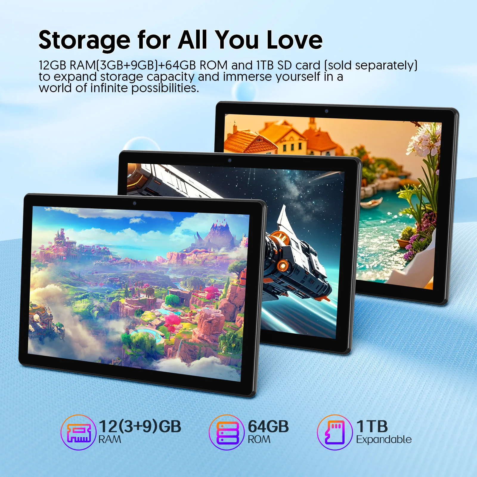 10,1-дюймовый планшет Android 15, поддерживает Google Play, четырехъядерный процессор, ОЗУ 12 ГБ (3+9), 64 ГБ ПЗУ, Bluetooth, аккумулятор 6000 мАч