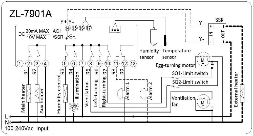 ZL-7901A, PID Multifunctional Automatic Intelligent Incubator Controller, Hatching Controller, Lilytech, Incubator Controller