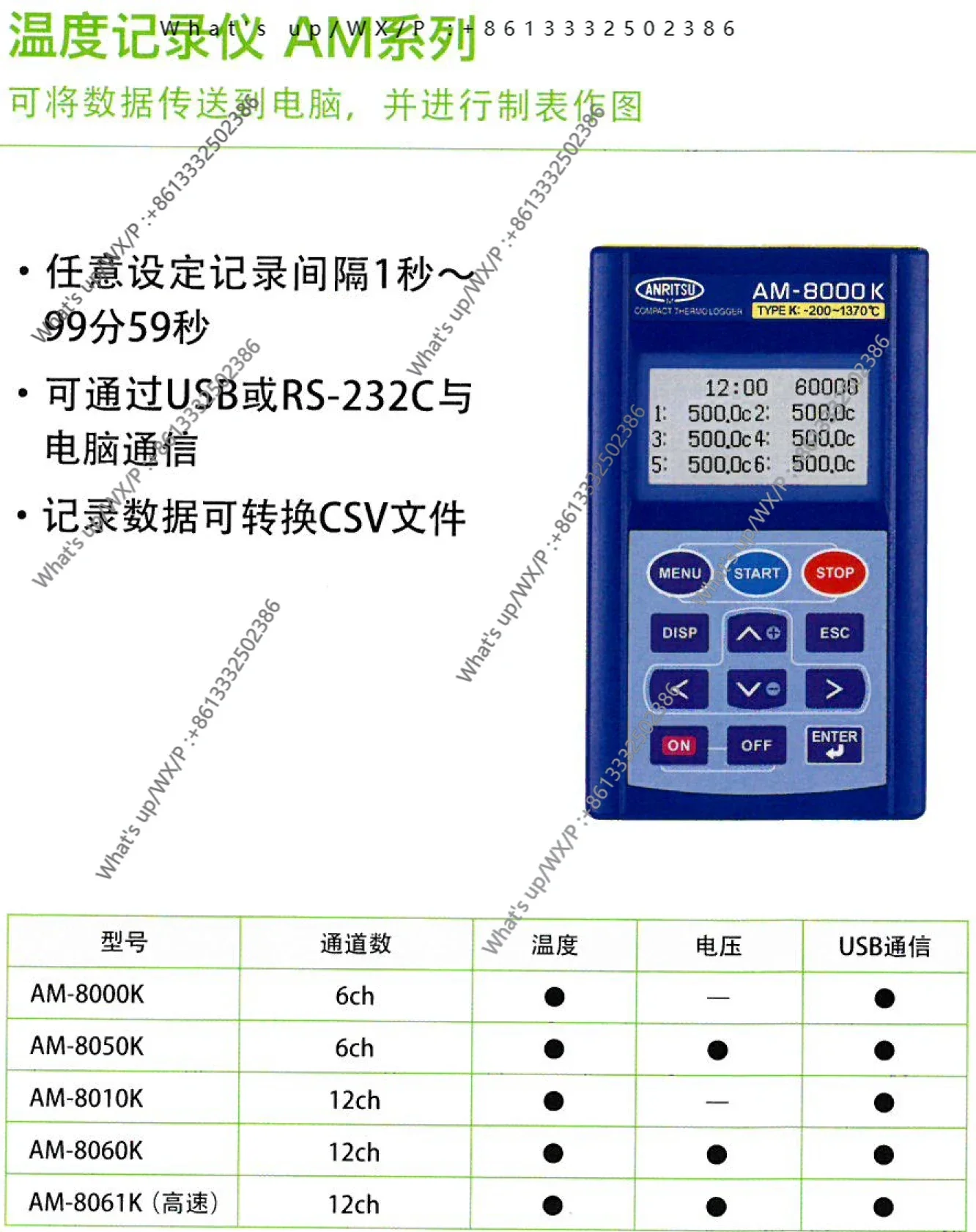 Temperature recorder AM-8061E 8100K 8101 8150 8151 8110 8111