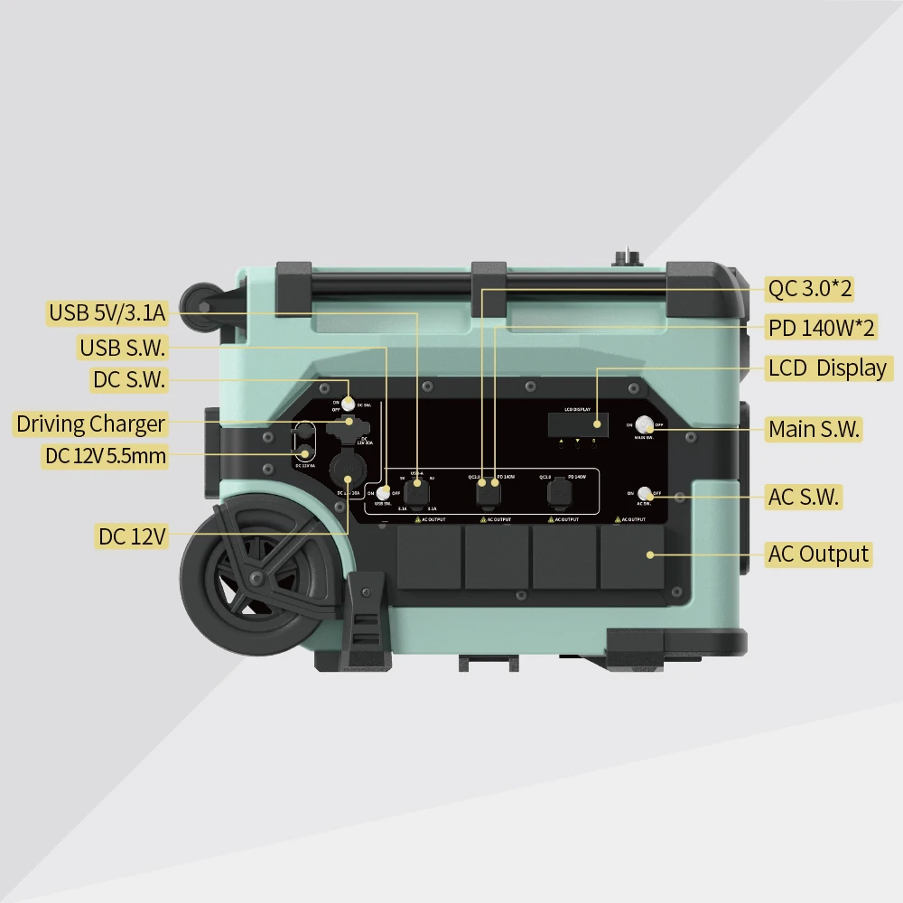 

Solar Power Generators Cost of Solar Powered Generator