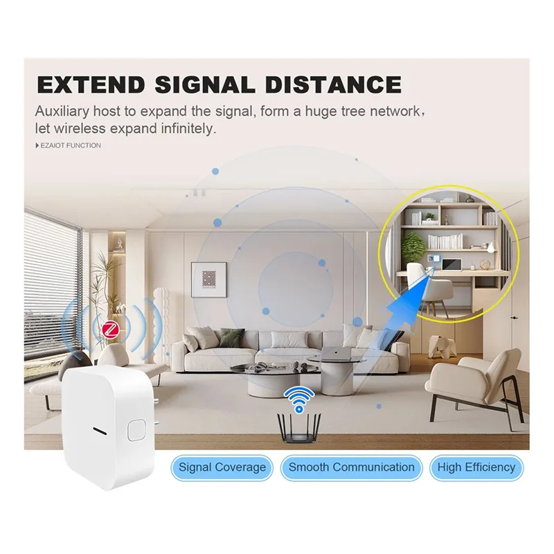 B37B-EU Plug Tuya Zigbee 3.0 Smart Signal Repeater And Amplifier For Home Automation Devices