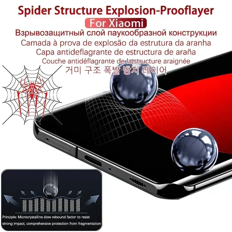 4PCS Hydrogel Film for Xiaomi Mi 13Ultra 12 11 10 12X 12S 14 Ultra 13T 12T 11T Pro Full Cover Screen Protector Note 11i Lite 5G