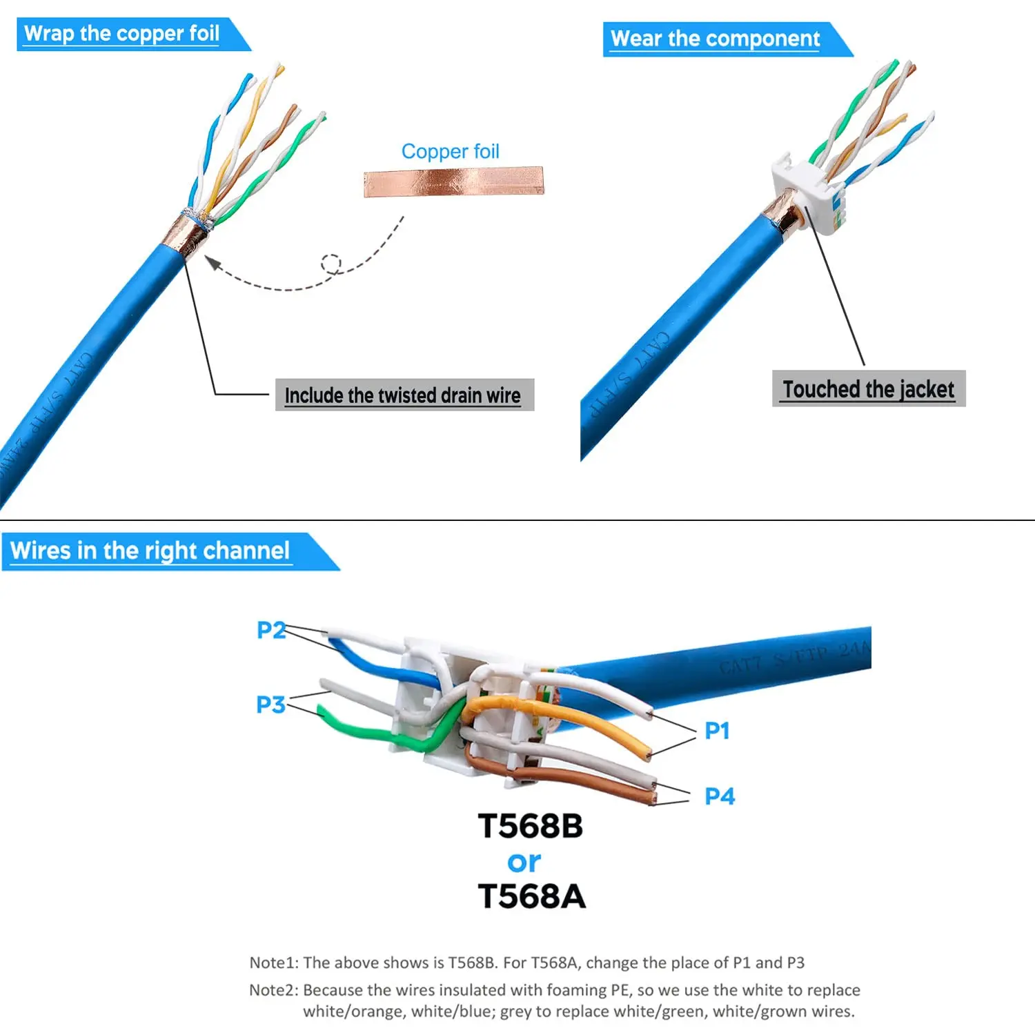 ZOERAX Cat6a Cat7 Keystone Jack Cat7 RJ45 STP Tool-Less Type Zinc Alloy Module Jacks Adapter Coupler for 22 to 26 AWG