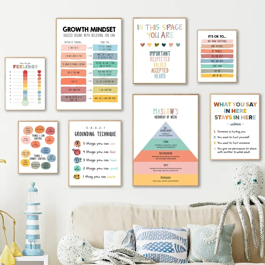 Mental Health Psychotherapy Wall Art Canvas Painting  Nordic Posters  Prints for Kids Room  Counselor Office Decor