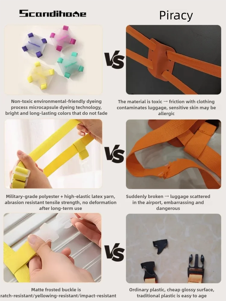 Рисунок 4 - SCANDIHOME дорожный ремень для багажа