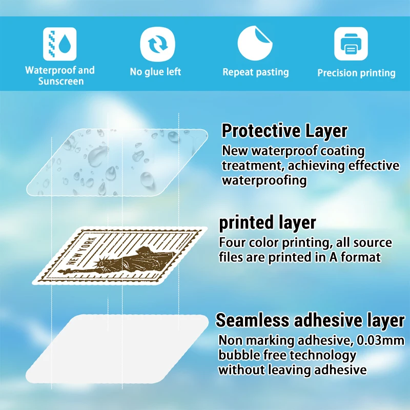 50 قطعة من ملصقات الطوابع العتيقة للسفر مناطق الريف العالمية الشهيرة ملصق معلق ديكور ملصق فينيل مقاوم للماء للأمتعة