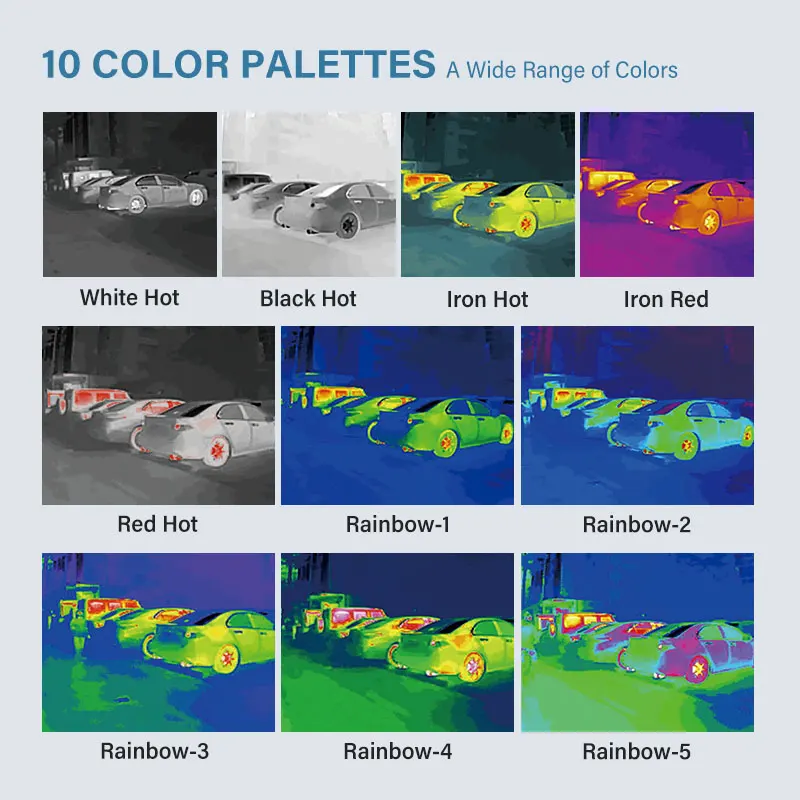 Kamera termal 256*192 piksel-20 °C ~ 550 °C, Imager termal inframerah ponsel Android tipe C untuk perbaikan listrik