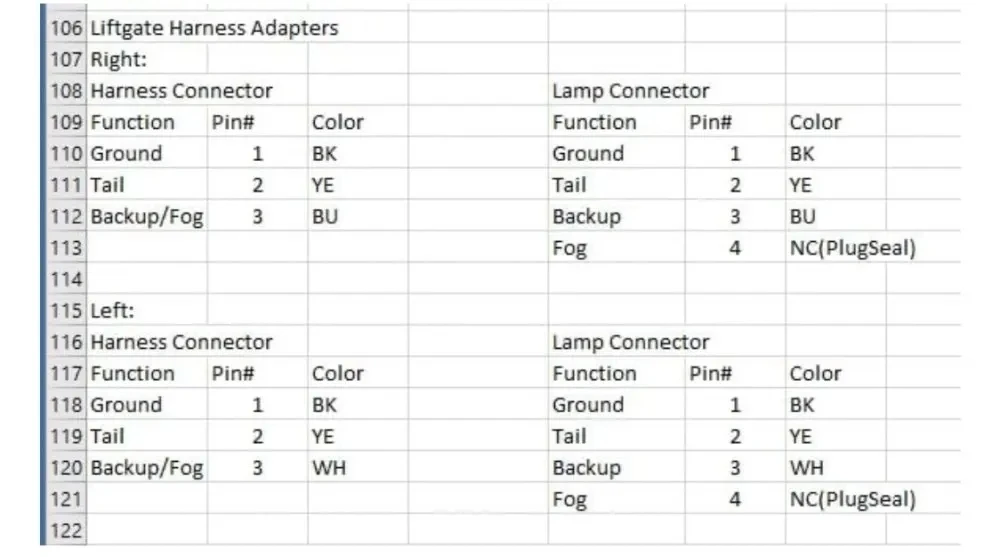 

20-контактный разъем «папа-мама» перед января 2019 г. Модель 3 OBD II, диагностический жгут, электрический кабель, 20 контактов до 26 контактов
