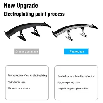 8 最佳銷售 雪鐵龍C4擾流板 - №3