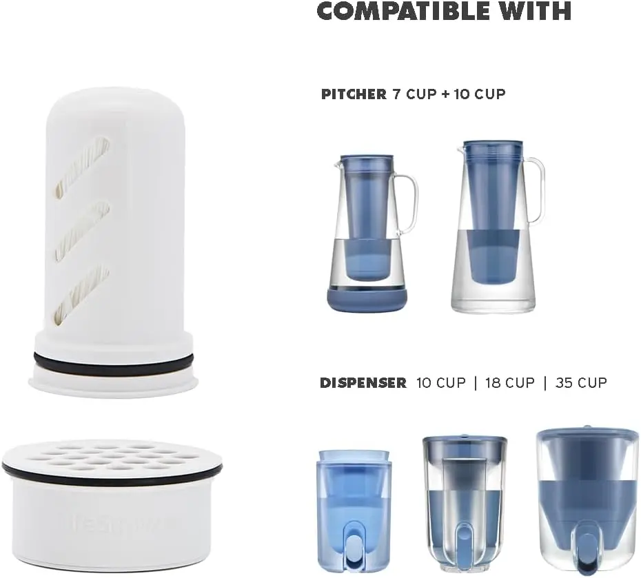 Water Pitcher Replacement Pack 1 Year Supply Guards Bacteria Parasites Microplastics PFAS 30 Plus Contaminants