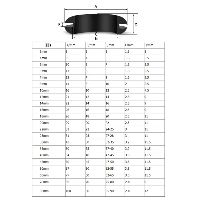 ID 3 to 80mm Double Sided Rubber Cable Hole Protective Coil Black White Wire Grommet Insulated Sealing O Ring for Wire Outlet