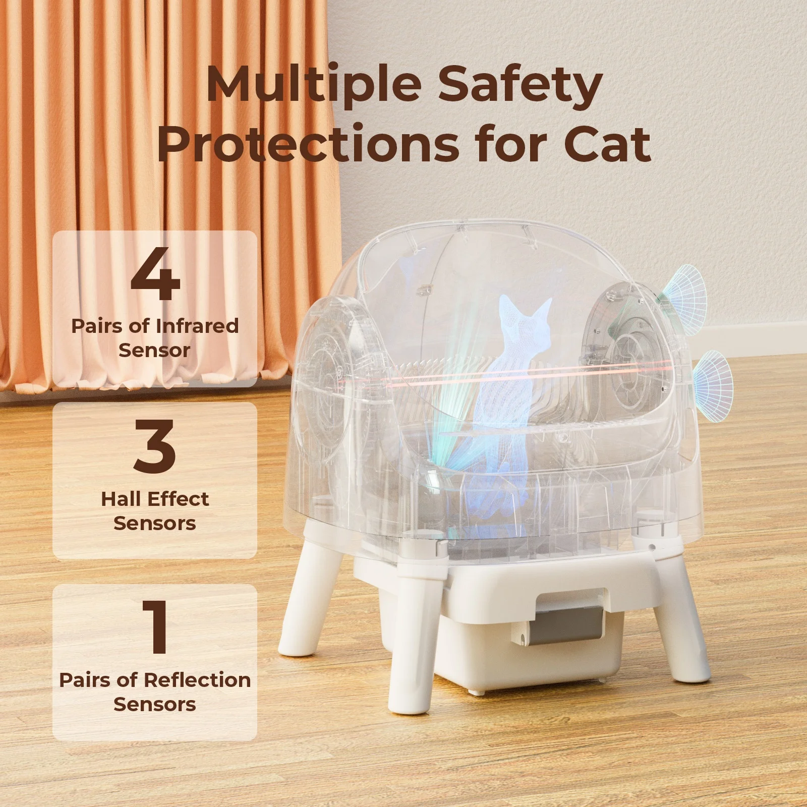 For Smart Automatic Cat Litter Box-High Capacity One-Click Cleaning Easy Clean & Odor Control For Multi-Cat Households
